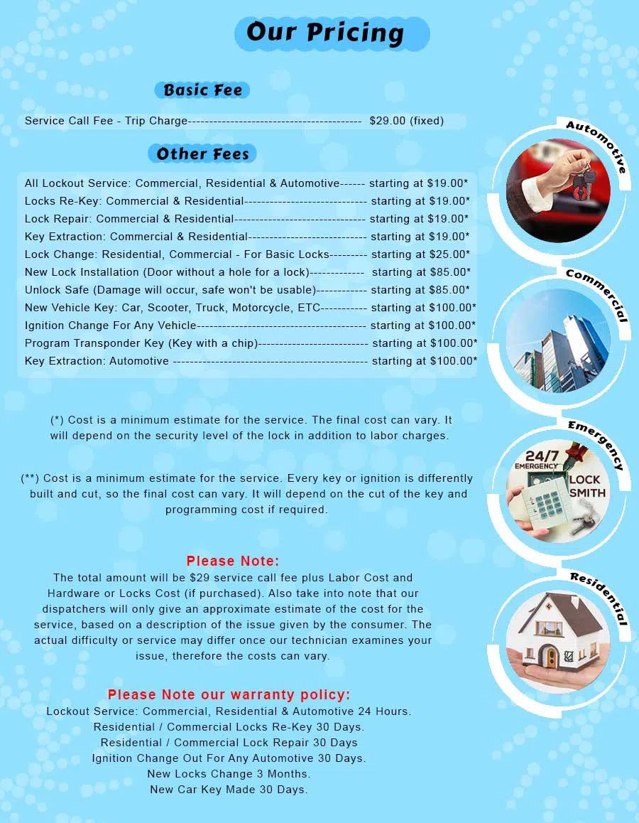 Washington DC Expert Locksmith Washington, DC 202-753-3647